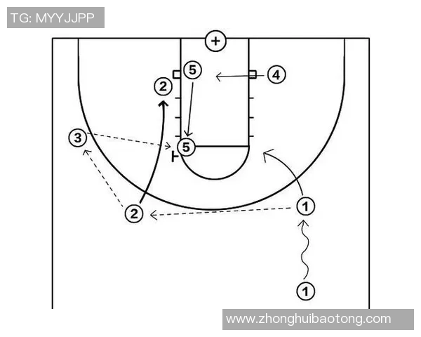 杭州排球队的盯防体系解析与战术应用探讨