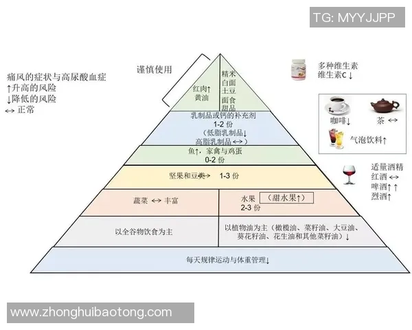 足球明星逆袭瘦身之路揭秘健康饮食与训练的完美结合 足球明星逆袭瘦身之路揭秘健康饮食与训练的完美结合