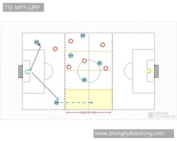 重庆足球队节奏对比分析揭示战术优势与不足之处