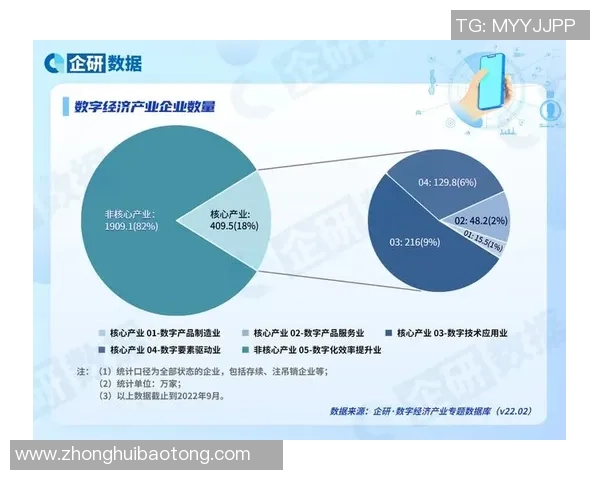 重磅专题:南京篮球队的控制革新 重磅专题:南京篮球队的控制革新