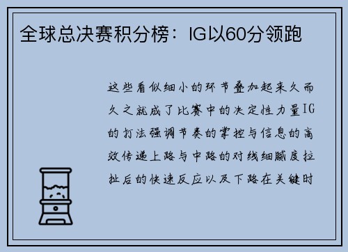 全球总决赛积分榜：IG以60分领跑